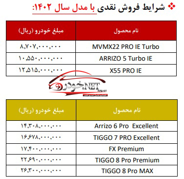 لیست قیمت جدید محصولات مدیران خودرو (فروردین 1402)